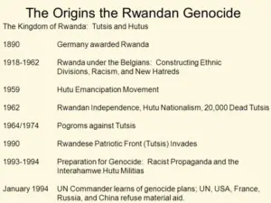 Kigali Genocide Memorial, Why did the Rwandan Genocide happen When did the Rwandan Genocide happen How did the Rwandan Genocide happen Kigali Genocide Memorial Tour